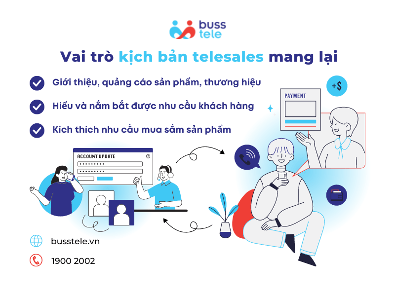 Vai trò kịch bản telesales trong cải thiện hiệu quả cho doanh nghiệp