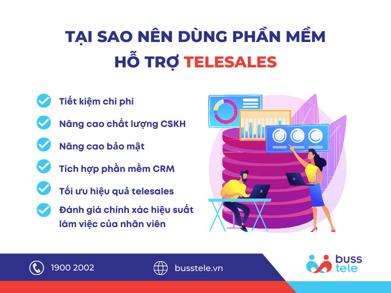 Ứng dụng phần mềm quản lý Telesales vào Doanh nghiệp hiện đại