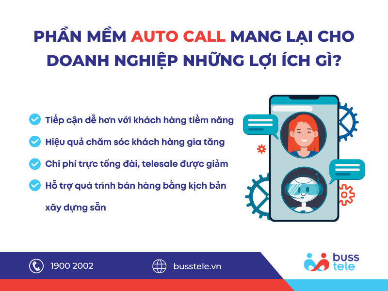 Phần mềm Auto Call mang lại lợi ích gì cho Doanh nghiệp