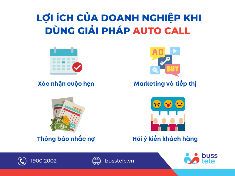 Lợi ích của Doanh nghiệp khi sử dụng giải pháp phần mềm Auto Call của Buss Tele