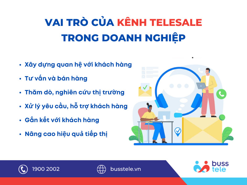 Vai trò của kênh Telesale trong doanh nghiệp