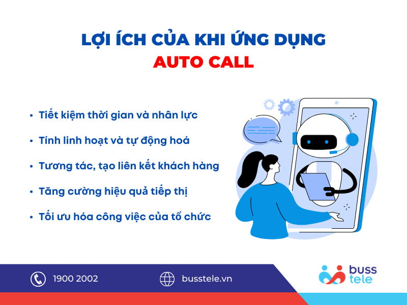 Lợi ích dành cho Doanh nghiệp khi sử dụng Phần mềm Auto Call - Cuộc gọi tự động