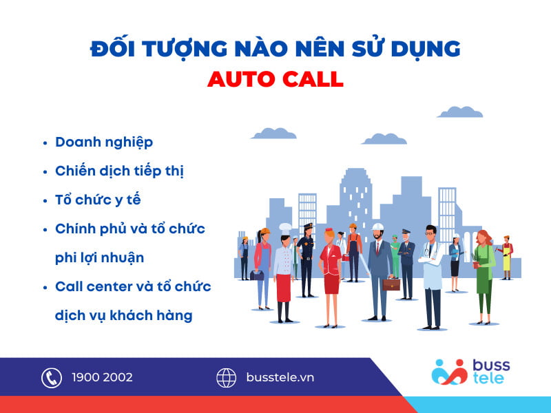 Đối tượng nên sử dụng Phần mềm Auto Call - Cuộc gọi tự động