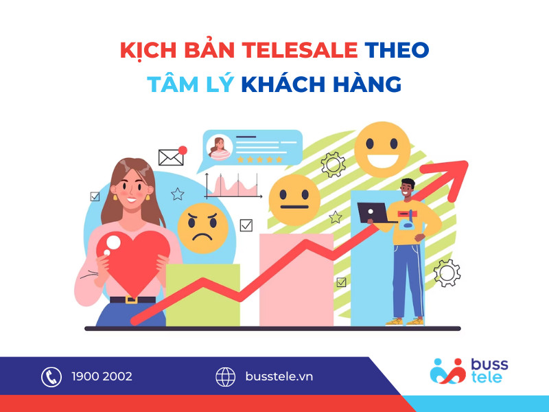 Kịch bản telesale theo tâm lý của khách mua hàng