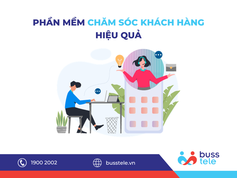 PHẦN MỀM CHĂM SÓC KHÁCH HÀNG HIỆU QUẢ