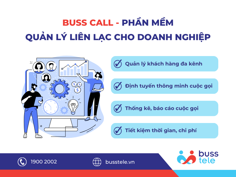 PHẦN MỀM QUẢN LÝ DOANH NGHIỆP HIỆU QUẢ