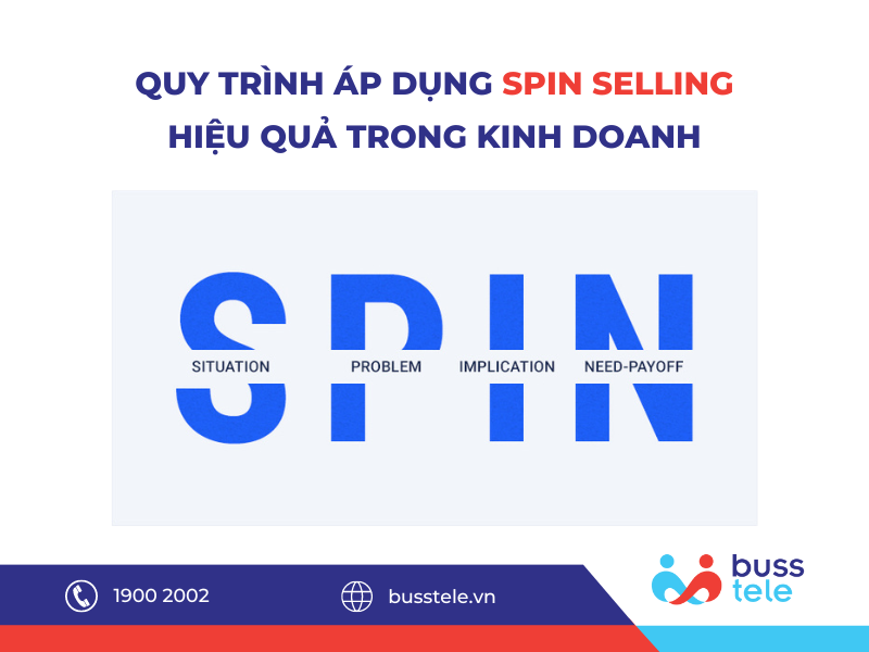 Quy trình áp dụng Spin Selling hiệu quả trong kinh doanh