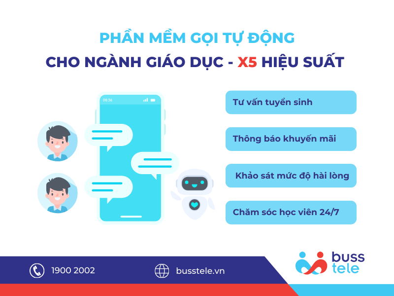 Phần mềm gọi tự động cho ngành giáo dục - X3 hiệu suất