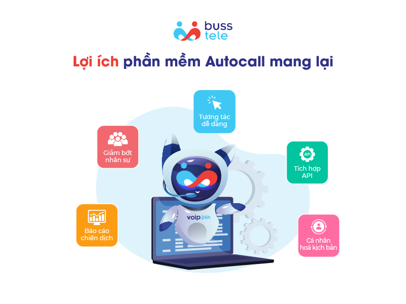 Lợi ích phần mềm Autocall mang lại