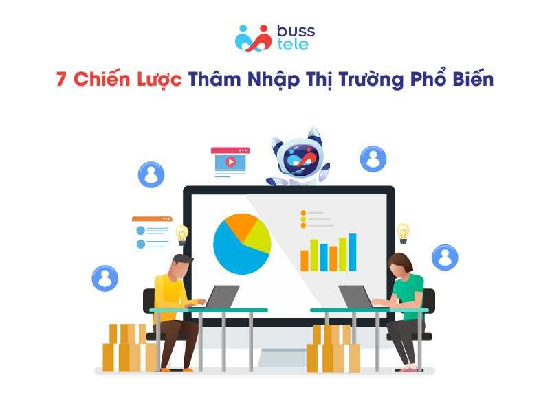 Các chiến lược thâm nhập thị trường phổ biến