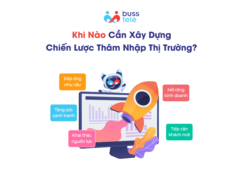 Khi nào cần xây dựng chiến lược thâm nhập thị trường?