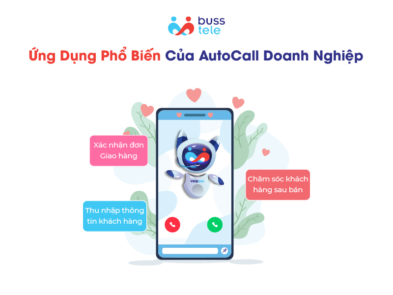 Ứng Dụng Phổ Biến Của AutoCall Doanh Nghiệp